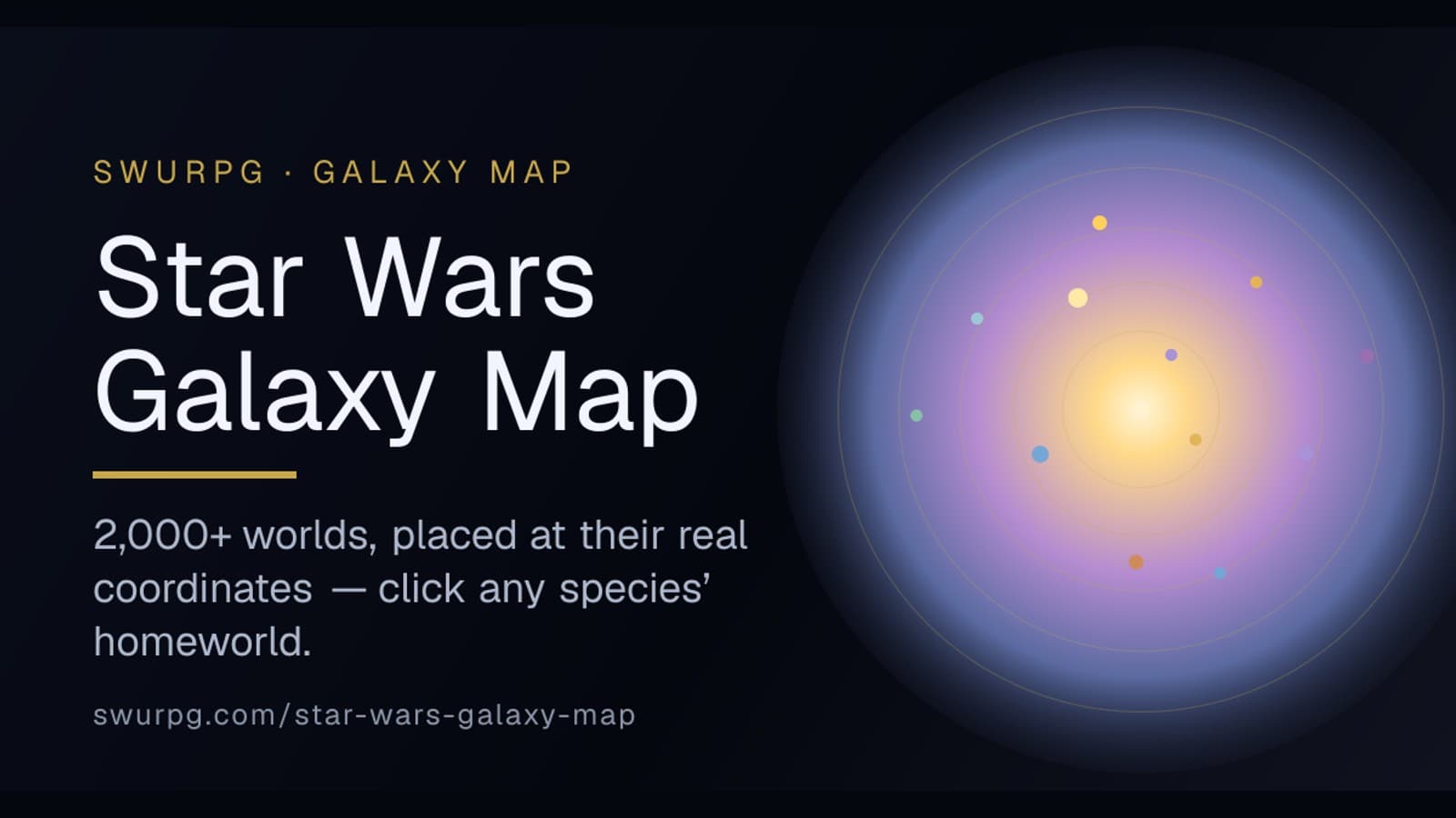 Cover image for We Mapped the Whole Galaxy — And Wired Every Species to Its Homeworld